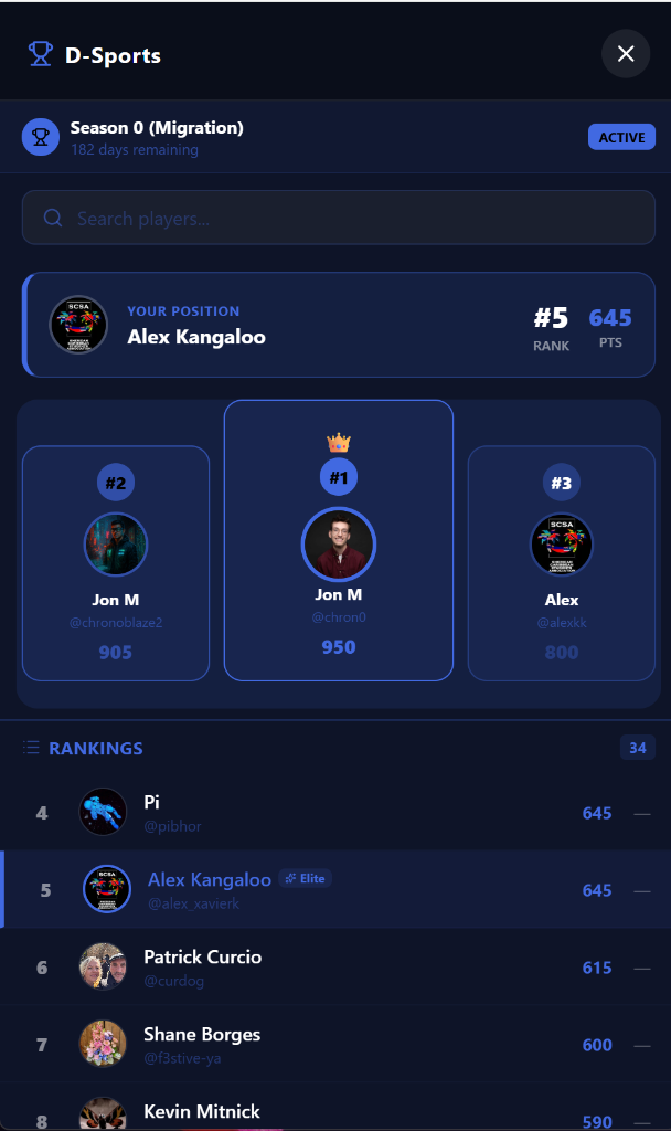 D-Sports Leaderboards — screen 3