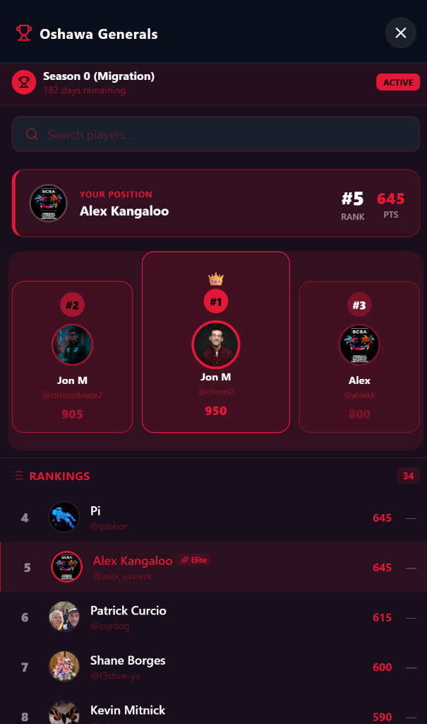 D-Sports Leaderboards — screen 2